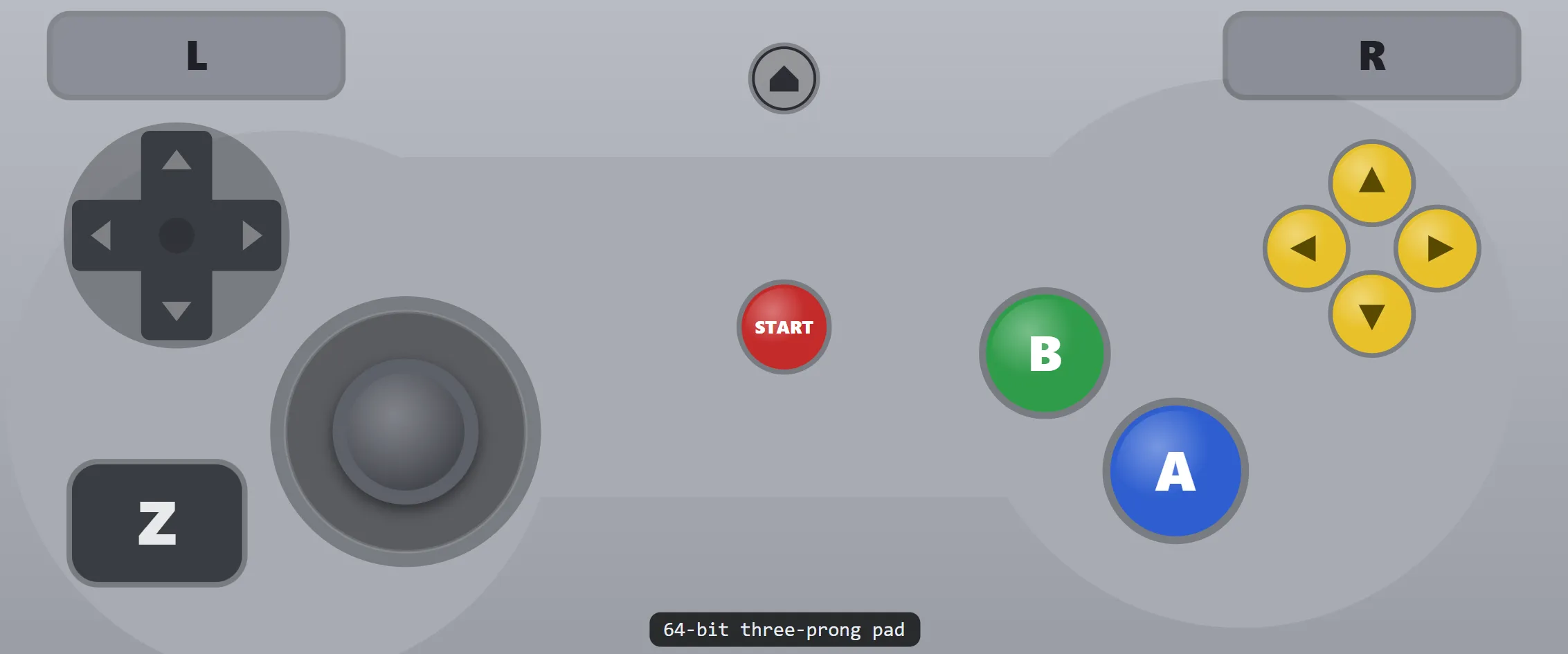 The three-prong N64-style pad on a phone, with C buttons and Z